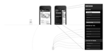 illustration projet UX Sodexo