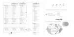 illustration projet UX Vinci autoroutes