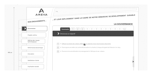 UX intranet groupe
