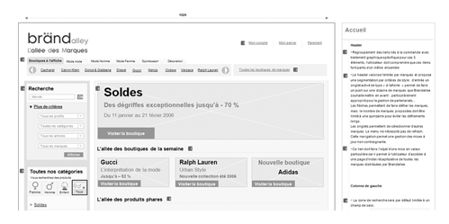 UX site e-commerce mode