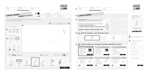 UX e-commerce parfumerie