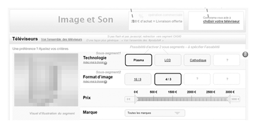 UX optimisations e-commerce