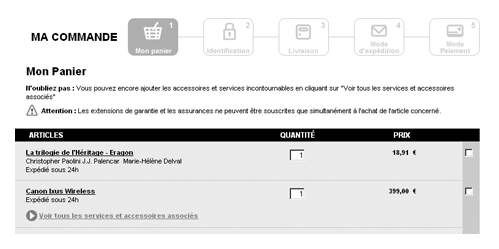 Audit UX e-commerce