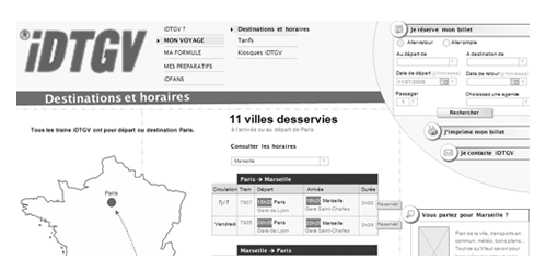 UX billeterie TGV