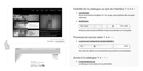 UX solution électrique
