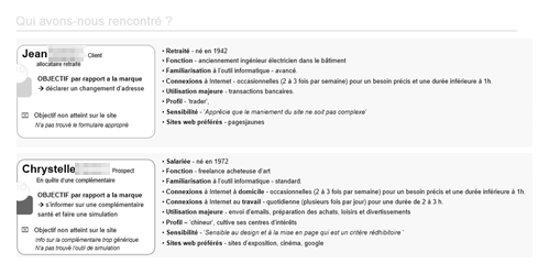 tests UX