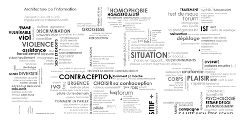 optimisation sémantique
