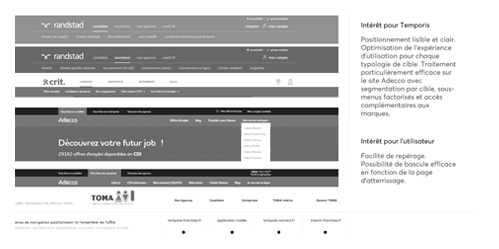 benchmark éditorial