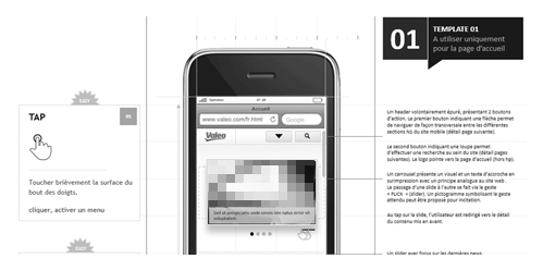 UX équipementier auto