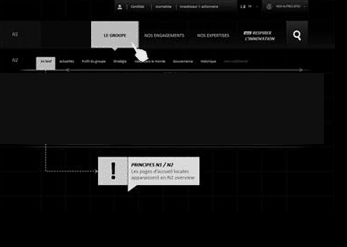 Architecture corporate