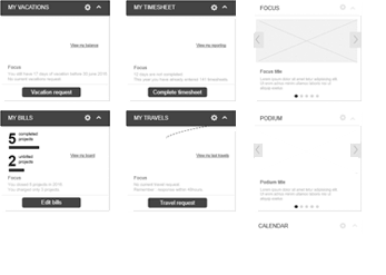Conception UX logiciel