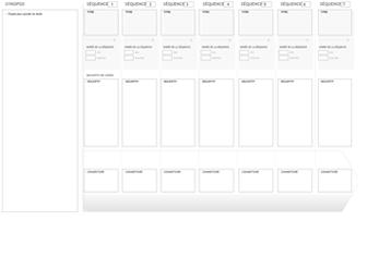 Scénarisation UX design